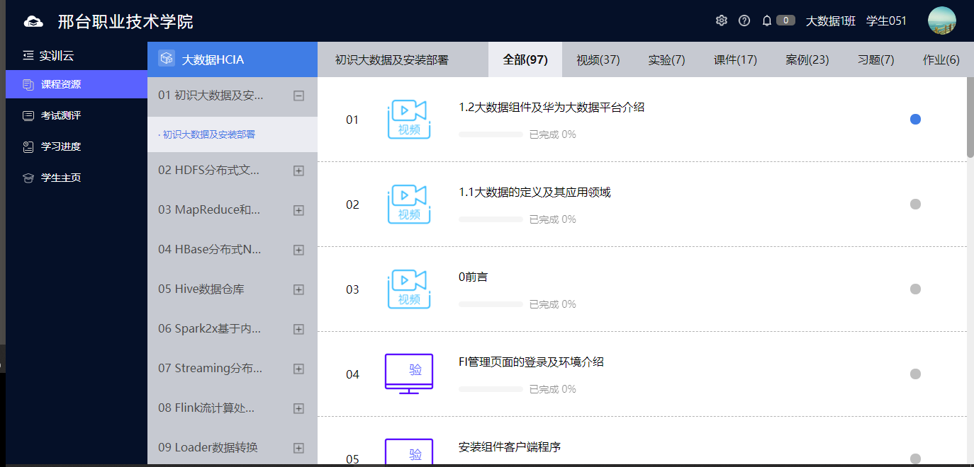 高职本科永利官网(中国)有限公司大数据技术与应用专业